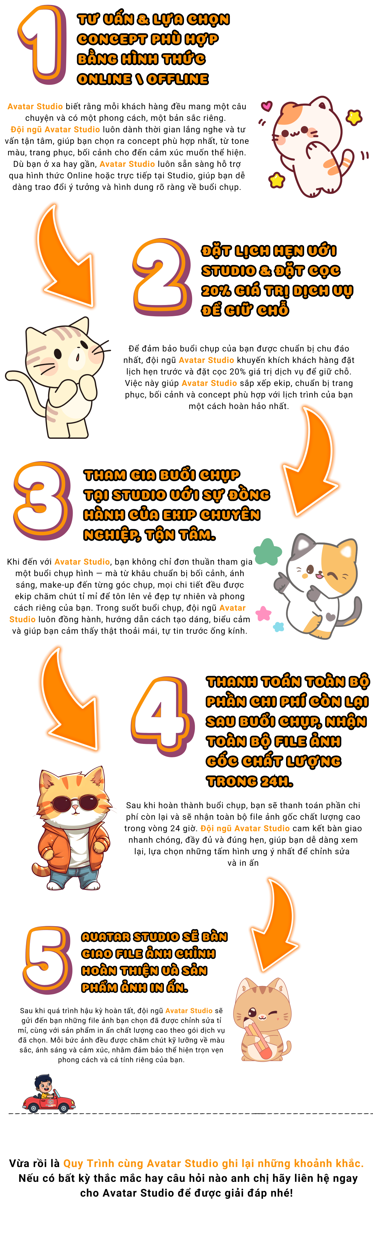 Quy trình chụp ảnh stuio tại TP HCM - Avatar Stuio